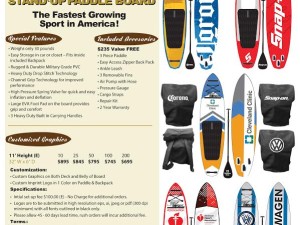 Inflatable Paddle Boards: the next best thing for those long road trips to the beach!